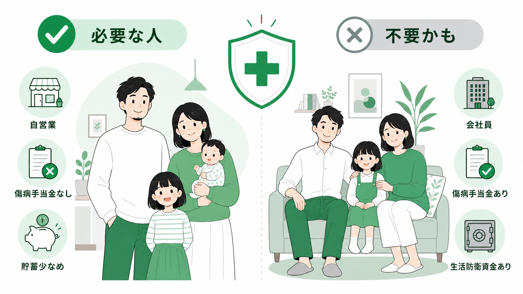 生活防衛資金のNG行動