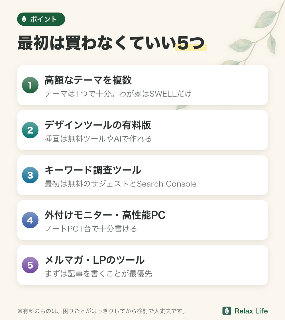 最初は買わなくていい5つ。高額なテーマを複数、デザインツールの有料版、キーワード調査ツール、外付けモニター・高性能PC、メルマガ・LPのツール