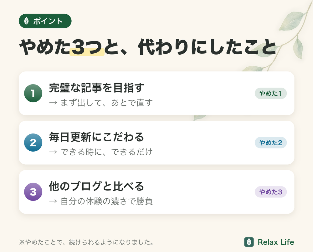 やめた3つと代わりにしたこと。完璧な記事を目指す→まず出してあとで直す、毎日更新にこだわる→できる時にできるだけ、他のブログと比べる→自分の体験の濃さで勝負