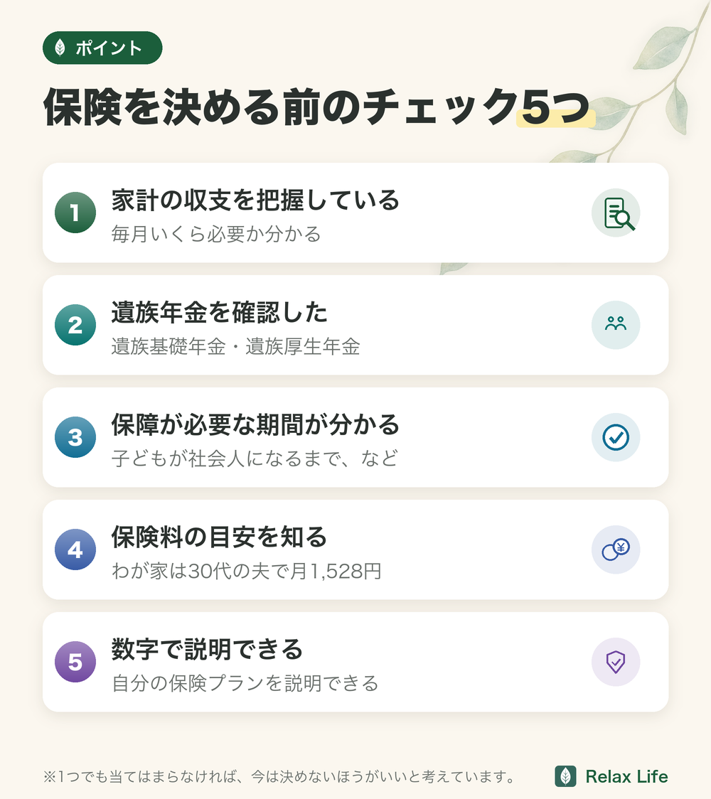 保険を決める前のチェック5つ。家計の収支、遺族年金、保障が必要な期間、保険料の目安(わが家は30代の夫で月1,528円)、数字で説明できるか