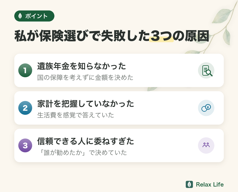 私が保険選びで失敗した3つの原因。遺族年金を知らなかった、家計を把握していなかった、信頼できる人に判断を委ねすぎた
