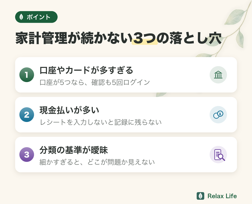 家計管理が続かない3つの落とし穴。口座やカードが多すぎる、現金払いが多い、分類の基準が曖昧